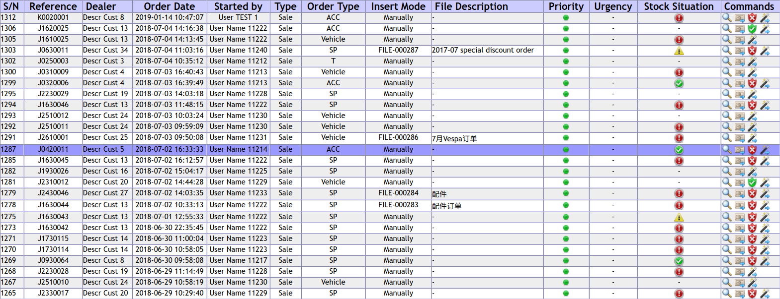 Trading ERP